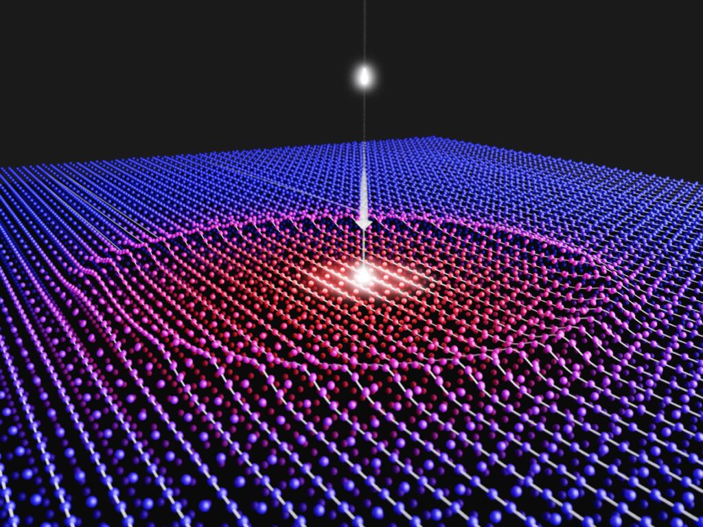 SciTechDaily