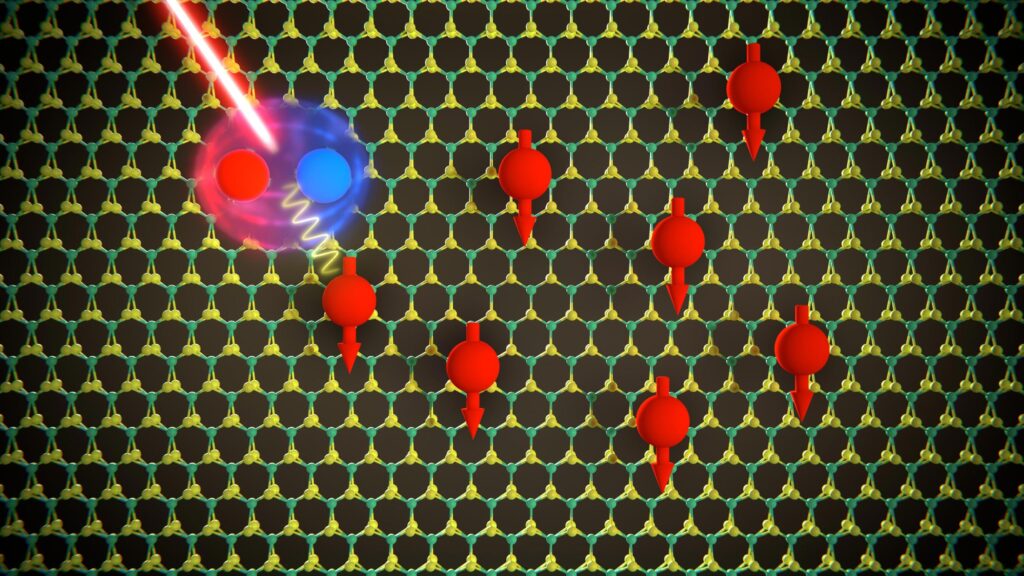 SciTechDaily