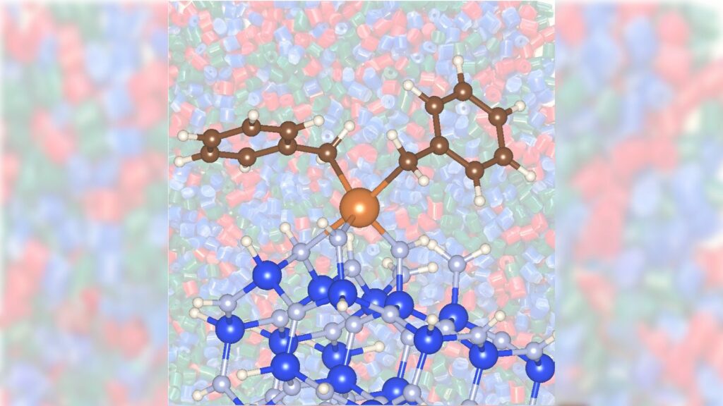 SciTechDaily