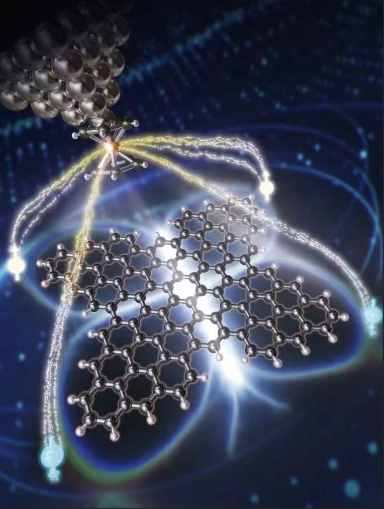 SciTechDaily