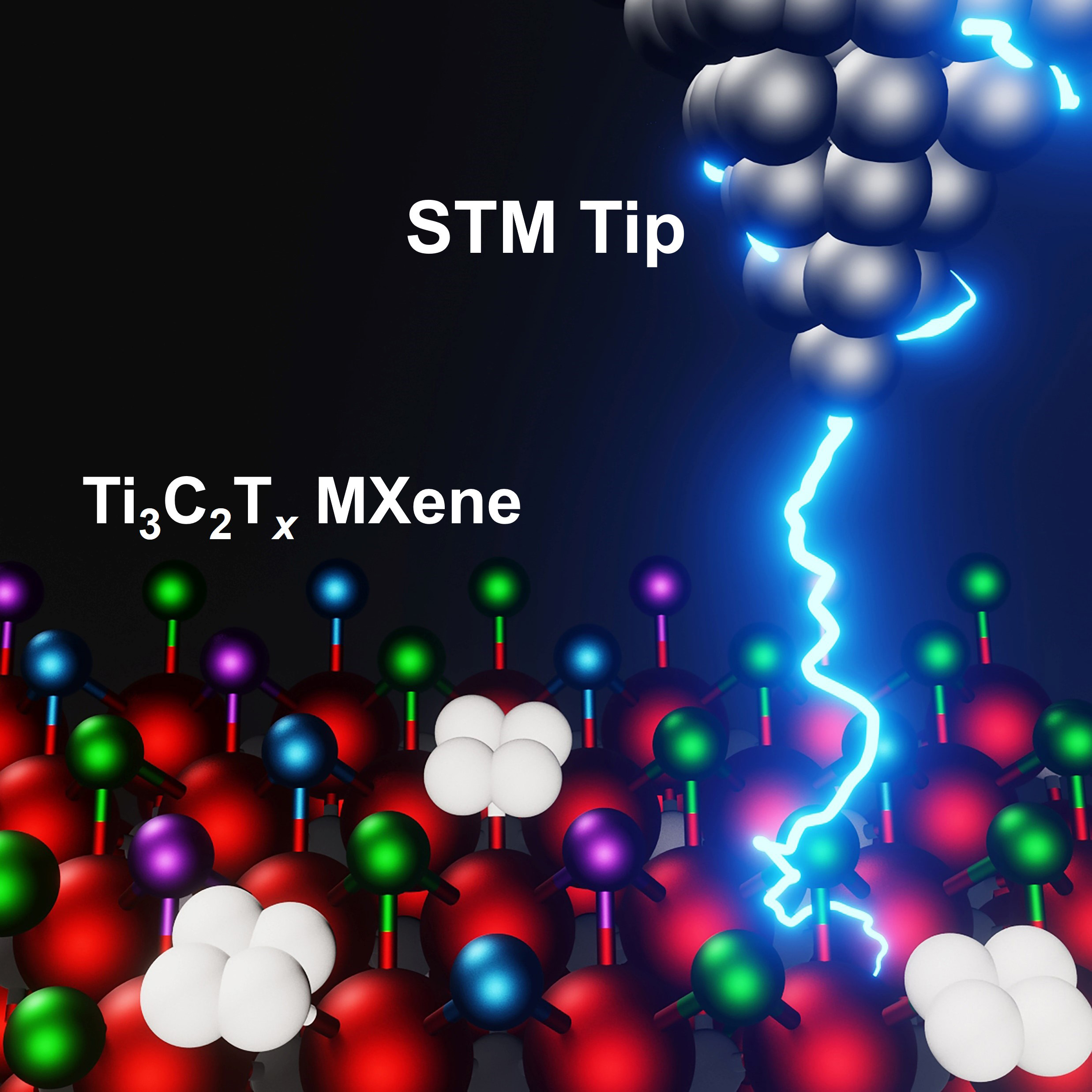 SciTechDaily