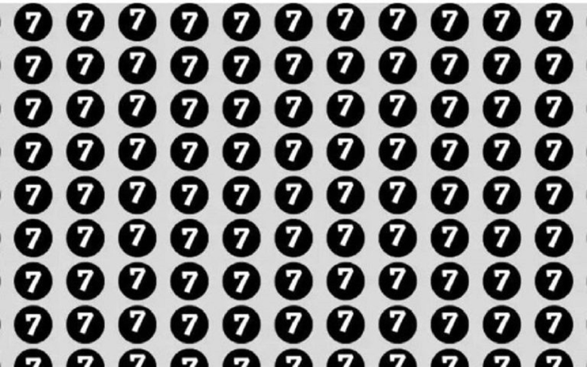 ה-IQ שלכם מעל