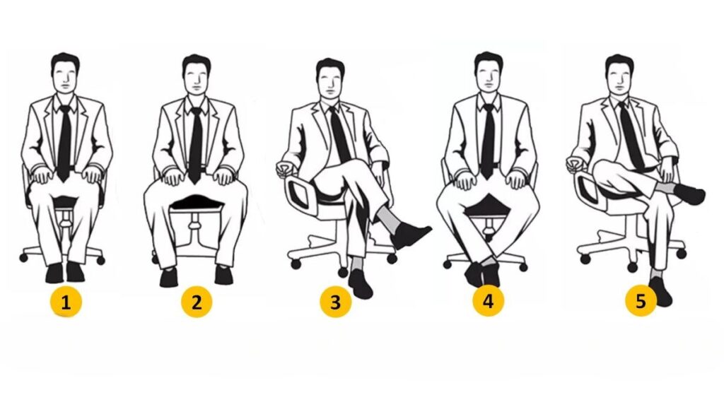 מבחן אישיות