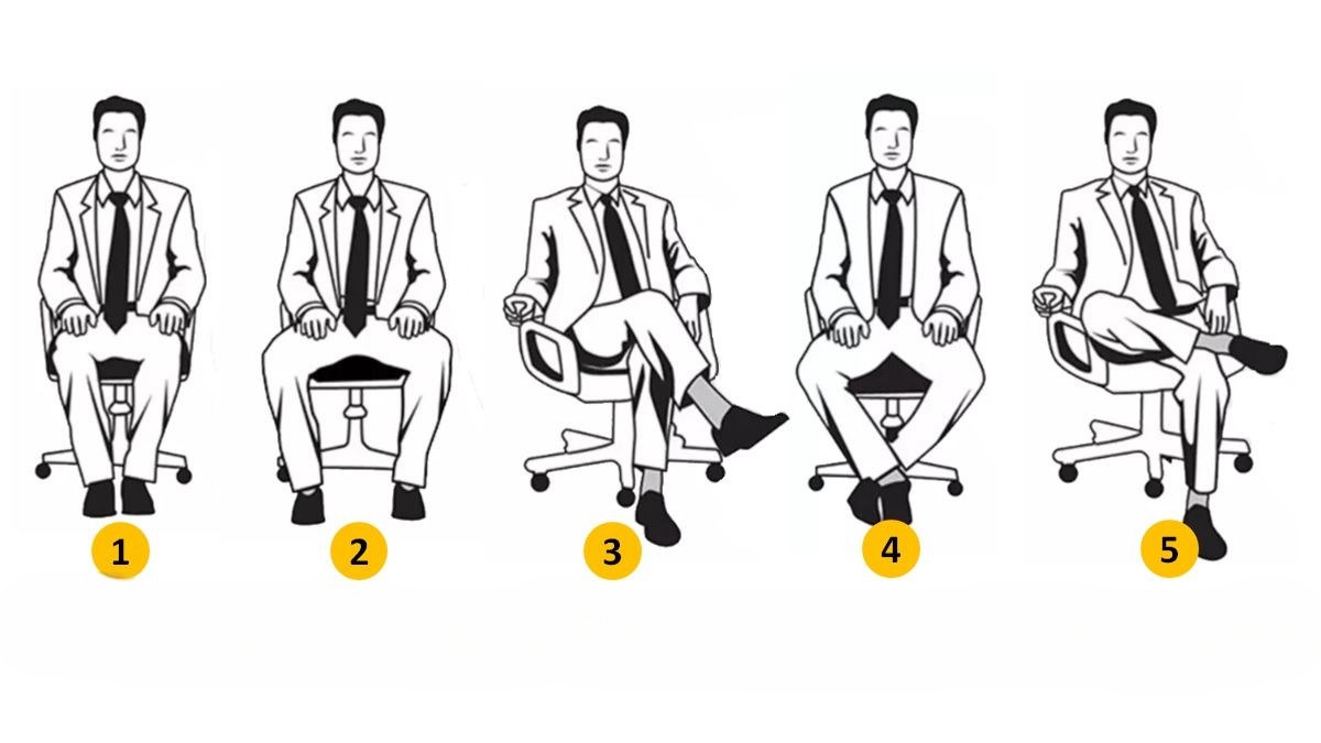 מבחן אישיות