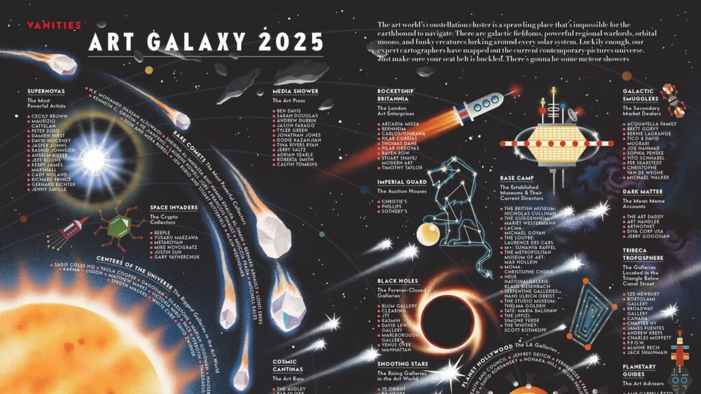 לחקור את גלקסיית האמנות